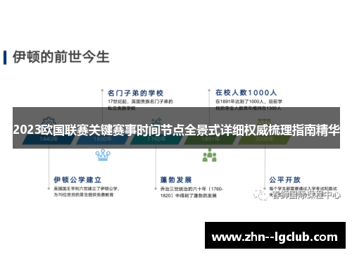2023欧国联赛关键赛事时间节点全景式详细权威梳理指南精华 2023欧国联赛关键赛事时间节点全景式详细权威梳理指南精华