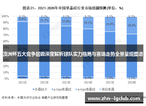 澳洲杯五大竞争层级深度解析球队实力格局与赛场走势全景呈现图谱
