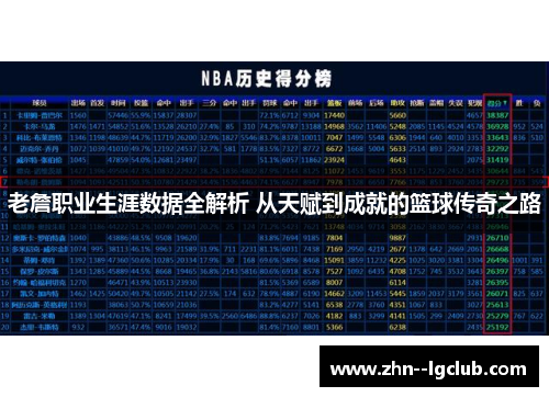 老詹职业生涯数据全解析 从天赋到成就的篮球传奇之路 老詹职业生涯数据全解析 从天赋到成就的篮球传奇之路