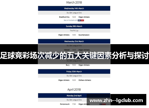 足球竞彩场次减少的五大关键因素分析与探讨 足球竞彩场次减少的五大关键因素分析与探讨