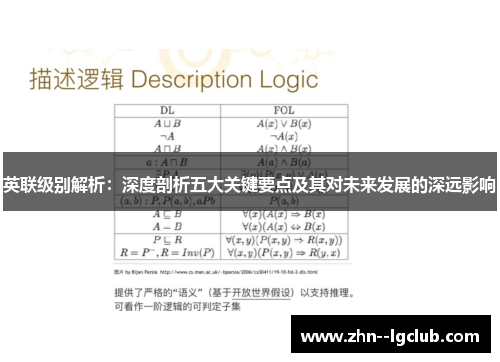 英联级别解析：深度剖析五大关键要点及其对未来发展的深远影响