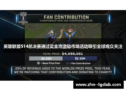 英雄联盟S14总决赛通过奖金池激励市场活动吸引全球观众关注