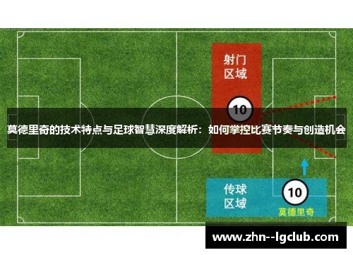 莫德里奇的技术特点与足球智慧深度解析:如何掌控比赛节奏与创造机会 莫德里奇的技术特点与足球智慧深度解析:如何掌控比赛节奏与创造机会