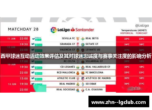 西甲球迷互动活动效果评估及其对球迷忠诚度与赛事关注度的影响分析