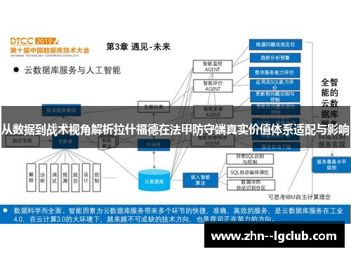 从数据到战术视角解析拉什福德在法甲防守端真实价值体系适配与影响 从数据到战术视角解析拉什福德在法甲防守端真实价值体系适配与影响
