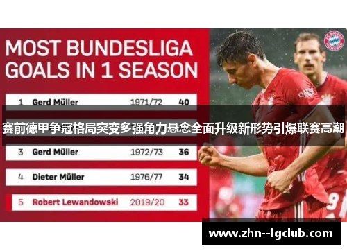 赛前德甲争冠格局突变多强角力悬念全面升级新形势引爆联赛高潮