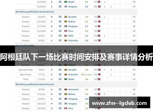 阿根廷队下一场比赛时间安排及赛事详情分析