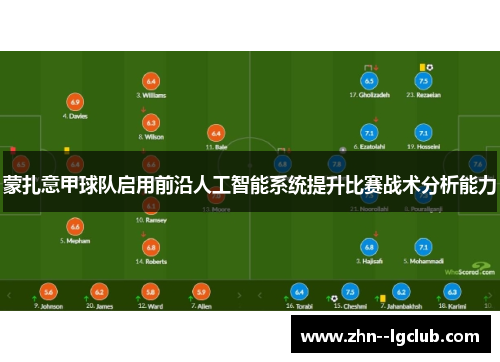 蒙扎意甲球队启用前沿人工智能系统提升比赛战术分析能力 蒙扎意甲球队启用前沿人工智能系统提升比赛战术分析能力
