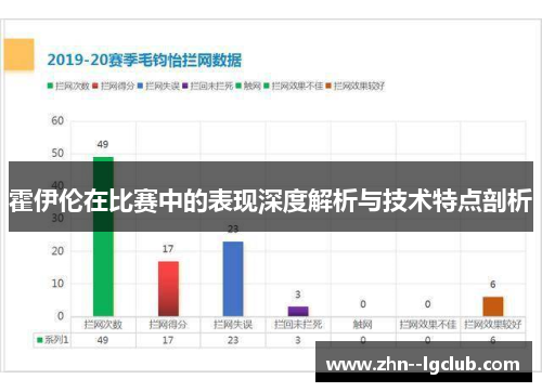 霍伊伦在比赛中的表现深度解析与技术特点剖析 霍伊伦在比赛中的表现深度解析与技术特点剖析